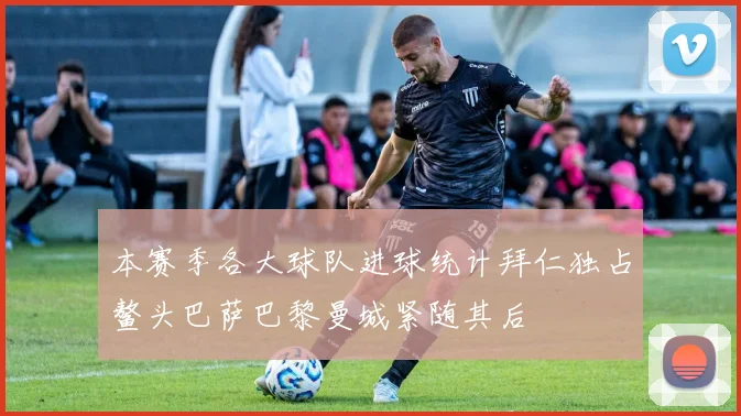 本赛季各大球队进球统计拜仁独占鳌头巴萨巴黎曼城紧随其后